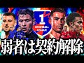 1年前に搭載された選手だけでDiv1行ける説 1 EFootball2023アプリ 1年前に搭載された選手だけでDiv1行ける説 1 EFootball2023アプリ