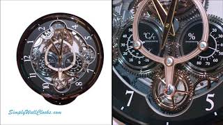 Gadget Wall Clock / 4MH886WD02