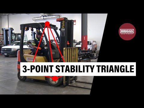 National Forklift Safety Day 2021 | Stability Triangle | Briggs Equipment