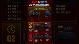 2026 Ultimate AMD & Intel GPU Upgrade Guide 🚀