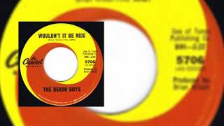 Wouldn't It Be Nice by Beach Boys | Remastered