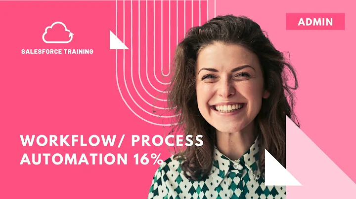 Salesforce Admin Exam: Workflow and Process Automation