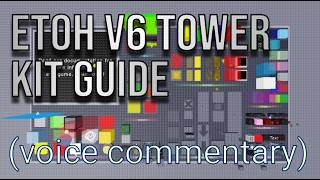 EToH Kit V6 Tutorial