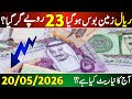 Aaj ka Saudi riyal rate | Riyal rate 20 May | Currency exchange rate 2026