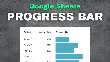 How to Make a Progress Bar in Google Sheets