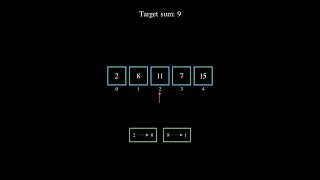 Two Sum | Coding Problem EXPLAINED! | #Leetcode 1