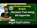 Decision tree using ID3 algorithm problem | VTU Machine Learning | BCS602