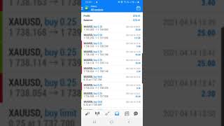 January 2024 Trading Economic Calendar 270 Usd Forex Trading Live Profit Scalping Strategy January 2024 Trading Economic Calendar 270 Usd Forex Trading Live Profit Scalping Strategy