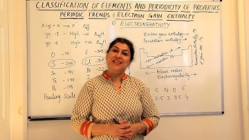 XI -3 #16 - Electron Gain Enthalpy And Electronegativity - Periodic Classification of Elements