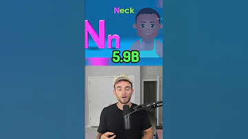 Most Viewed YouTube Videos 