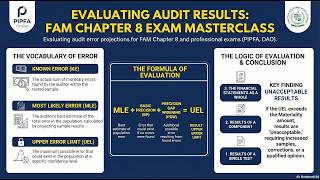 Evaluating Audit Results | FAM Chapter 8 | PIPFA Exam DAO Exam | Master KE, MLE & UEL PIPFA Online
