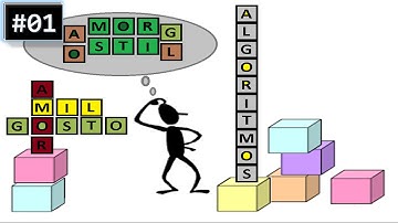 Algoritmos Aula 01  -  Introdução