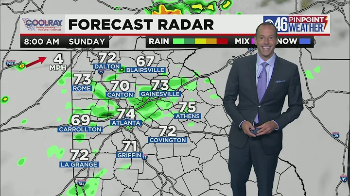 Scattered t-storms on Sunday