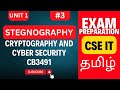Master Steganography: Hidden Data Techniques for Cyber Security 🔐 | Anna University CB3491