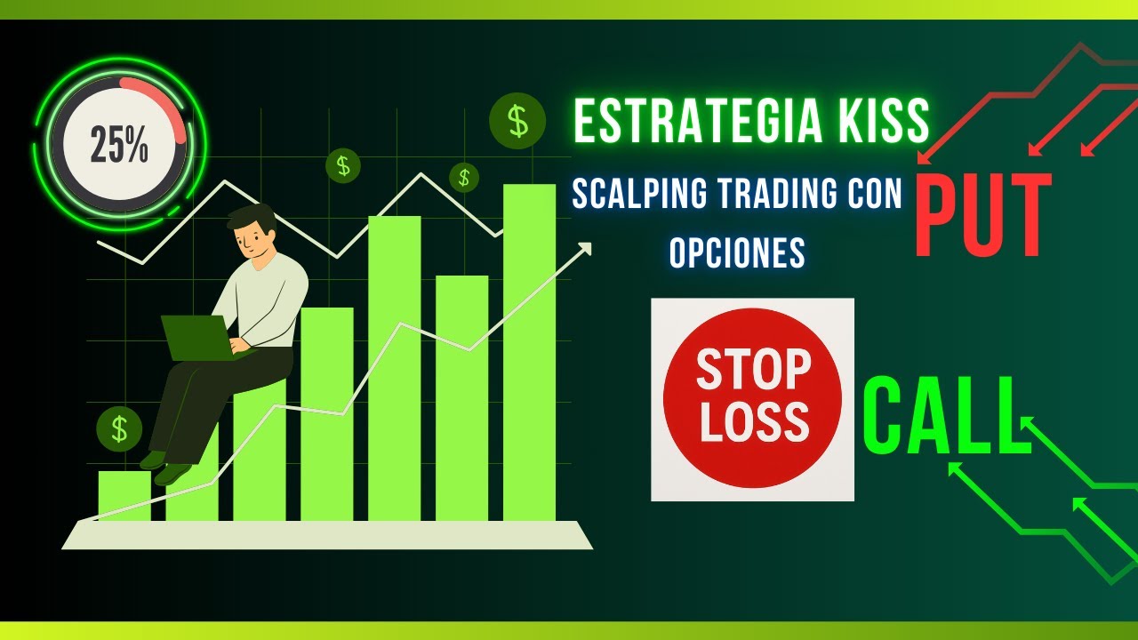 DAYTRADING CON MI ESTRATEGIA KISS 2025.12.09 | STOP LOSS