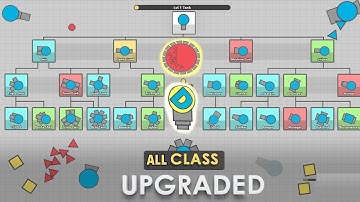 NEW UPDATE All Tanks/Classes In The Game FULL UPGRADED| From level 1 to 140 Tanks w/X Hunter Diep.io