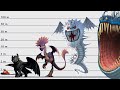 Dragons Size Comparison | Biggest dragons from the  "How to Train Your Dragon"| New Version