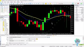 Ema Sar Forex Mql5 Botea Killer Combination Trading Strategy Part 477 Mt5 Ea. Free
