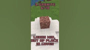 Rating Minecraft Blocks Pt.3 #camman18shorts #minecraft #minecraftshorts  #camman18minecraft