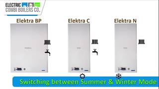 Electric Combi Boilers Company - Switching between Summer &amp; Winter mode (Model: Elektra BP, C &amp; N)