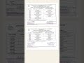 MCA & B.Sc Exam Time Table 2024-25 | Annamacharya Institute Official Schedule#mca #bsc #jntu