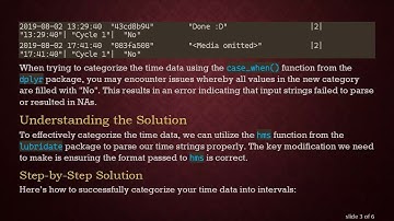 How to Split Time Data into Intervals in R with Ease