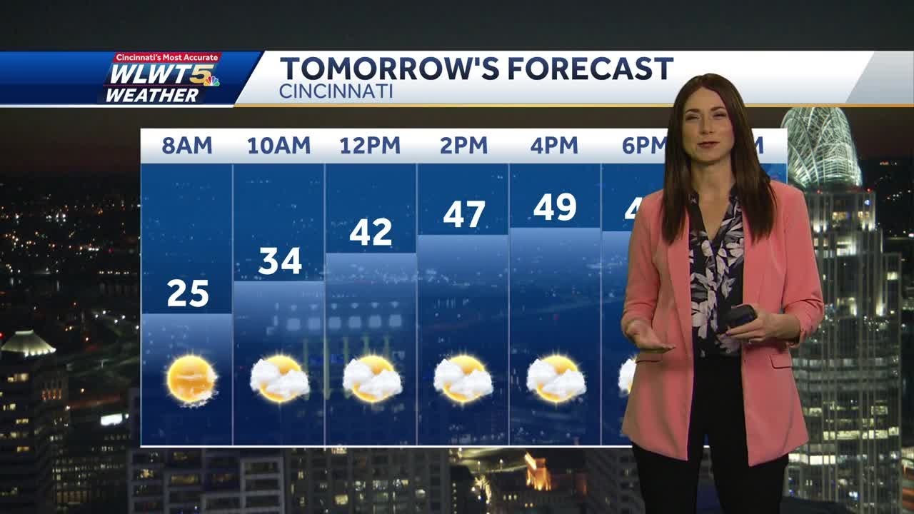 Cincinnati weather: Below-average temperatures Sunday, warming up for work week