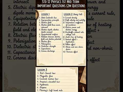 12th Physics 💯 - Top 10 Important 2 Mark Questions ( Unit wise )  #12thphysics