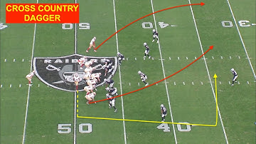 Brock Purdy missed play action read vs LV 2022