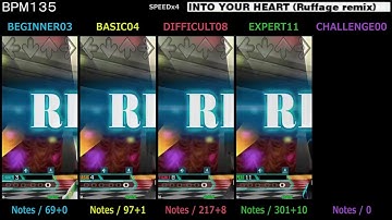 DDR / INTO YOUR HEART (Ruffage remix) - SINGLE (DanceDanceRevolution X)