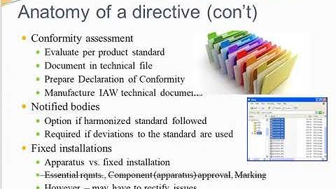 CE Marking – The Process