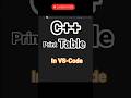 How to Print Table in C++ Using VS Code 🔥