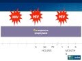 Update on PrEP for HIV Prevention