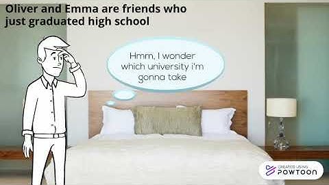 Consumer Behaviour (theory of planned behaviour)