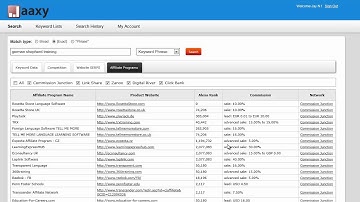 Jaaxy Keyword Search Affiliate Program