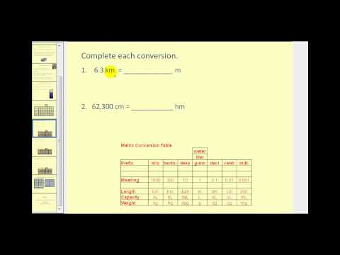 Metric Unit Conversion