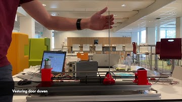 Mechatronica 2020 DMPD 5: Inverted pendulum