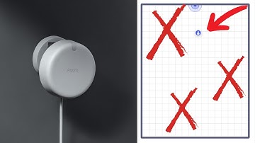 Aqara Presence FP2: Het goede, het slechte en het lelijke