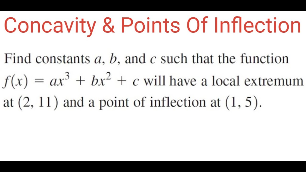 CONCAVITY & POINTS OF INFLECTION Find a, b & c From Given Local