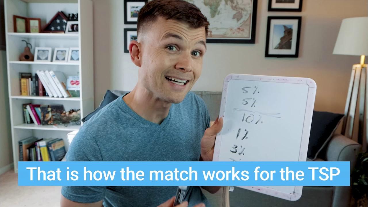 How The TSP Match Works (White Board) YouTube