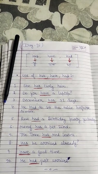 Has Have Had Sentences english englishgrammar englishlearning has-have-had-sentences-english-englishgrammar-englishlearning