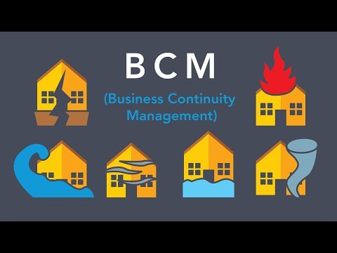 What is BCM? | A Brief Summary