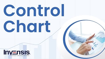 What is a Control Chart? | Control Chart in Quality Control | Invensis Learning