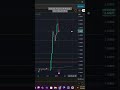 XRP's Parabolic Run and Smart Buying Opportunities