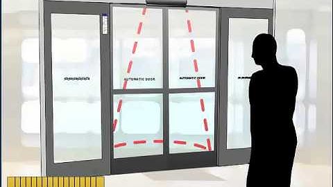 Sliding Door Safety Checks