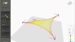 PushMePullMe 3D | cableNet