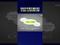 스드메 가격공개 시작했는데… ‘등록 업체’가 이게 끝? #결혼 #스드메 #shorts #스브스뉴스