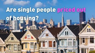U.S. Housing Affordability Crisis