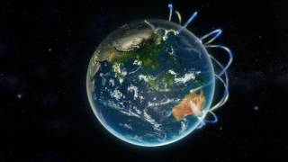 Global Network