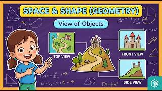 [Grade 4] Geometry: Views of 3D Objects